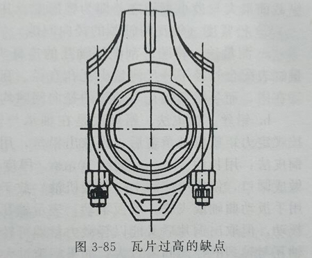 軸承過(guò)高