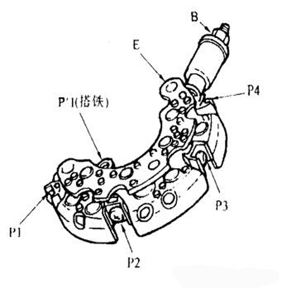 整體結(jié)構的整流器檢測