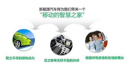 聯想雙態IT輕咨詢 為零跑汽車裝上數字化轉型的“加速器”